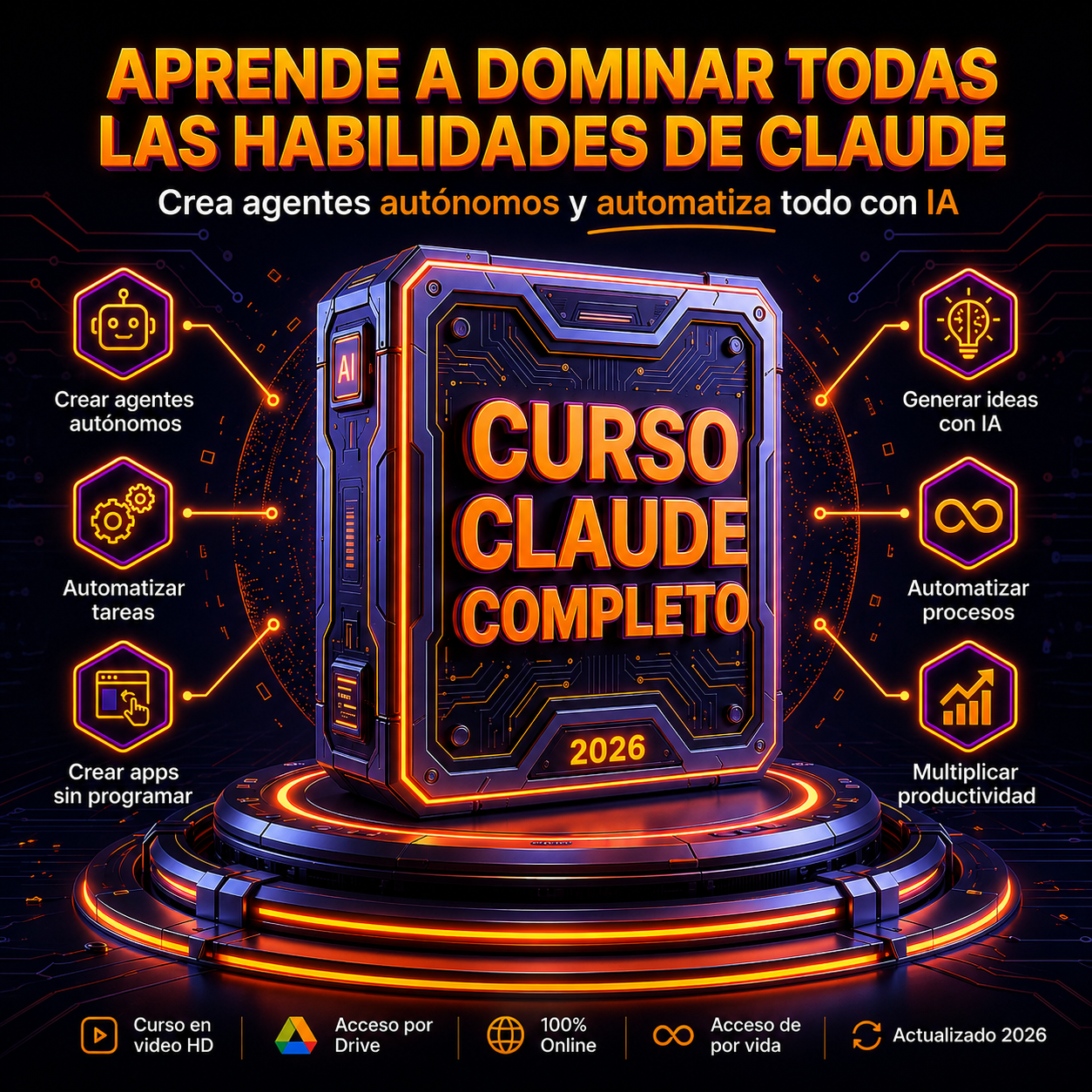 CURSO CLAUDE Y CLAUDE CODE COMPLETO